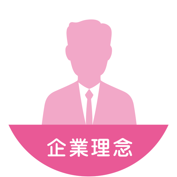 企業理念